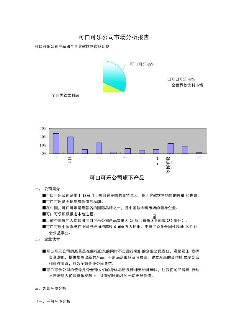 可口可乐公司市场分析报告