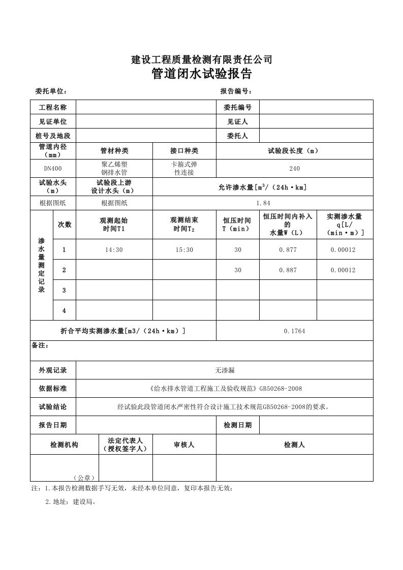 管道闭水试验报告模板