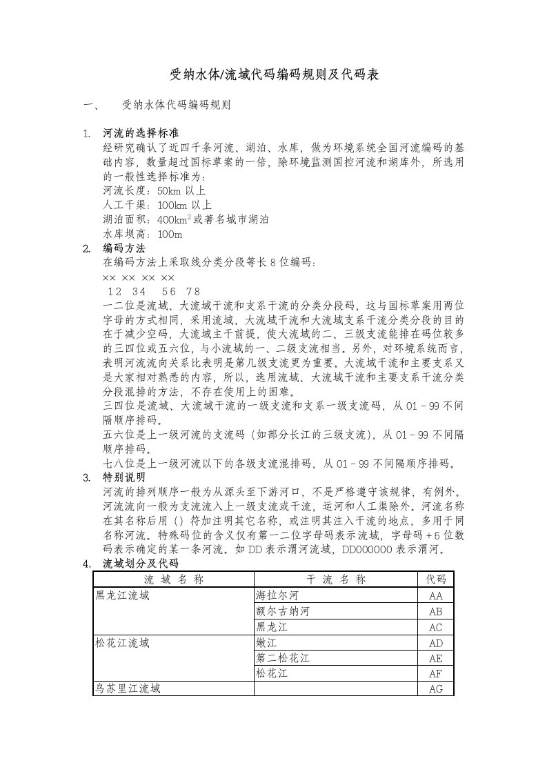 受纳水体流域代码编码规则及代码表格