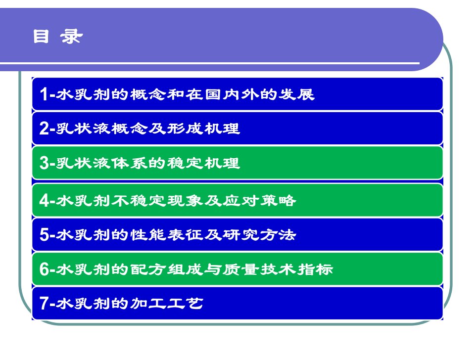 农药制剂学水乳剂PPT78页