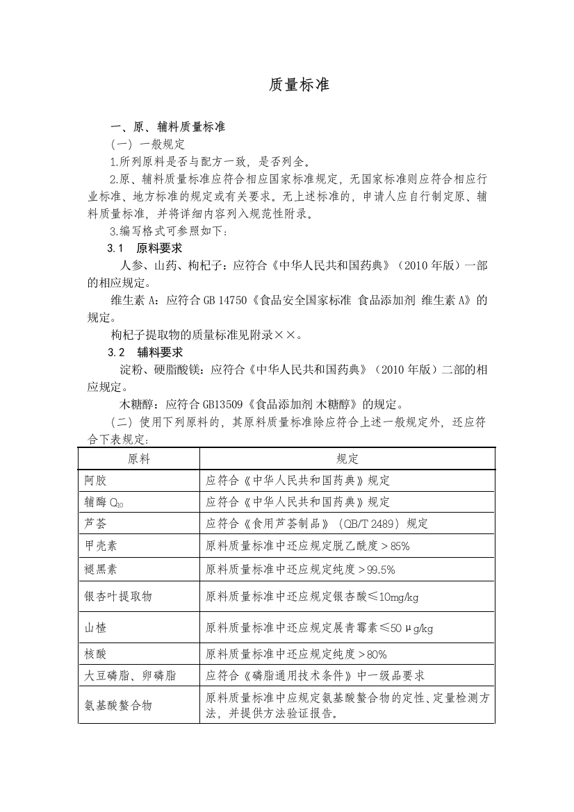 保健食品质量标准要点