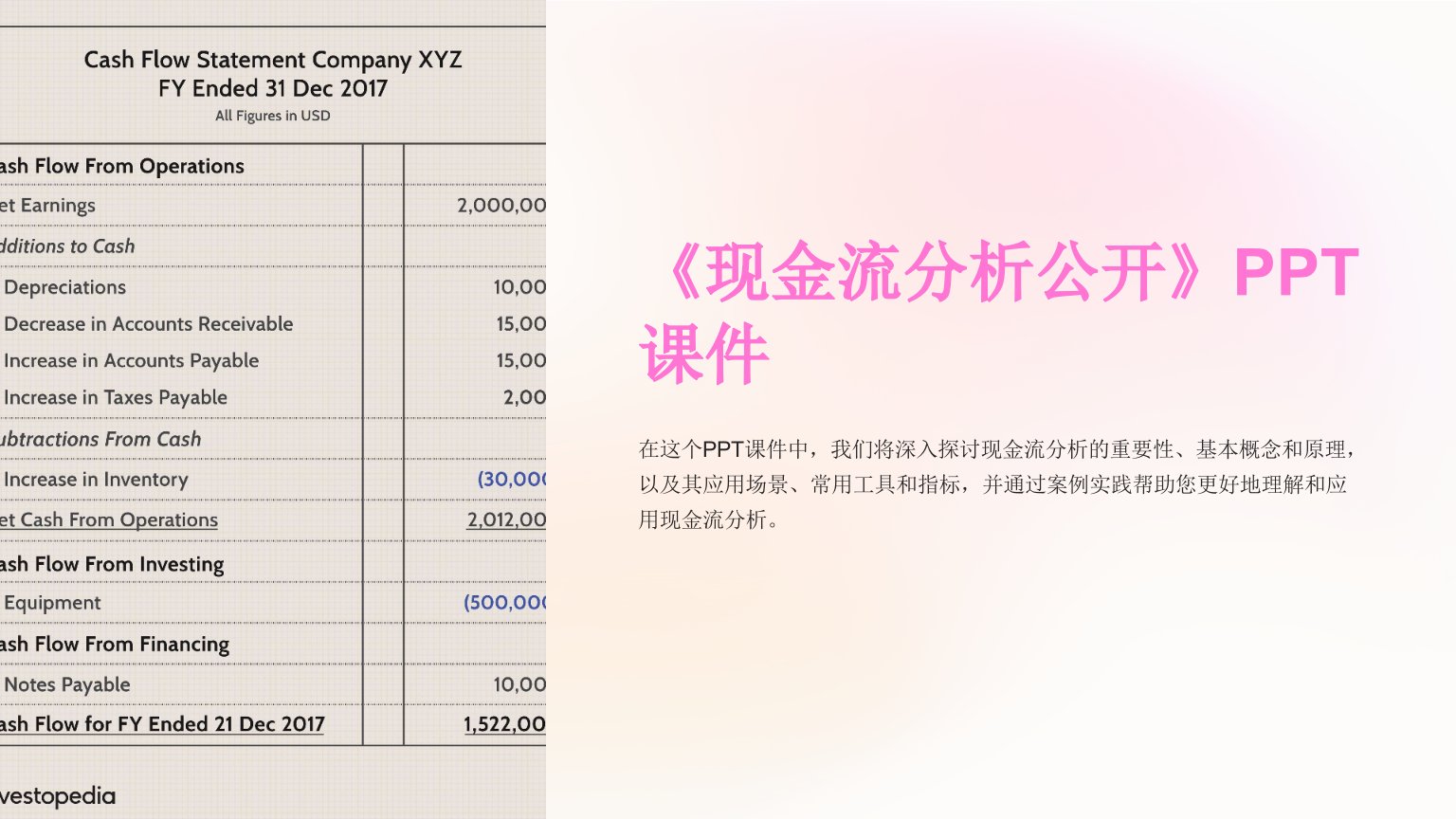 《现金流分析公开》课件