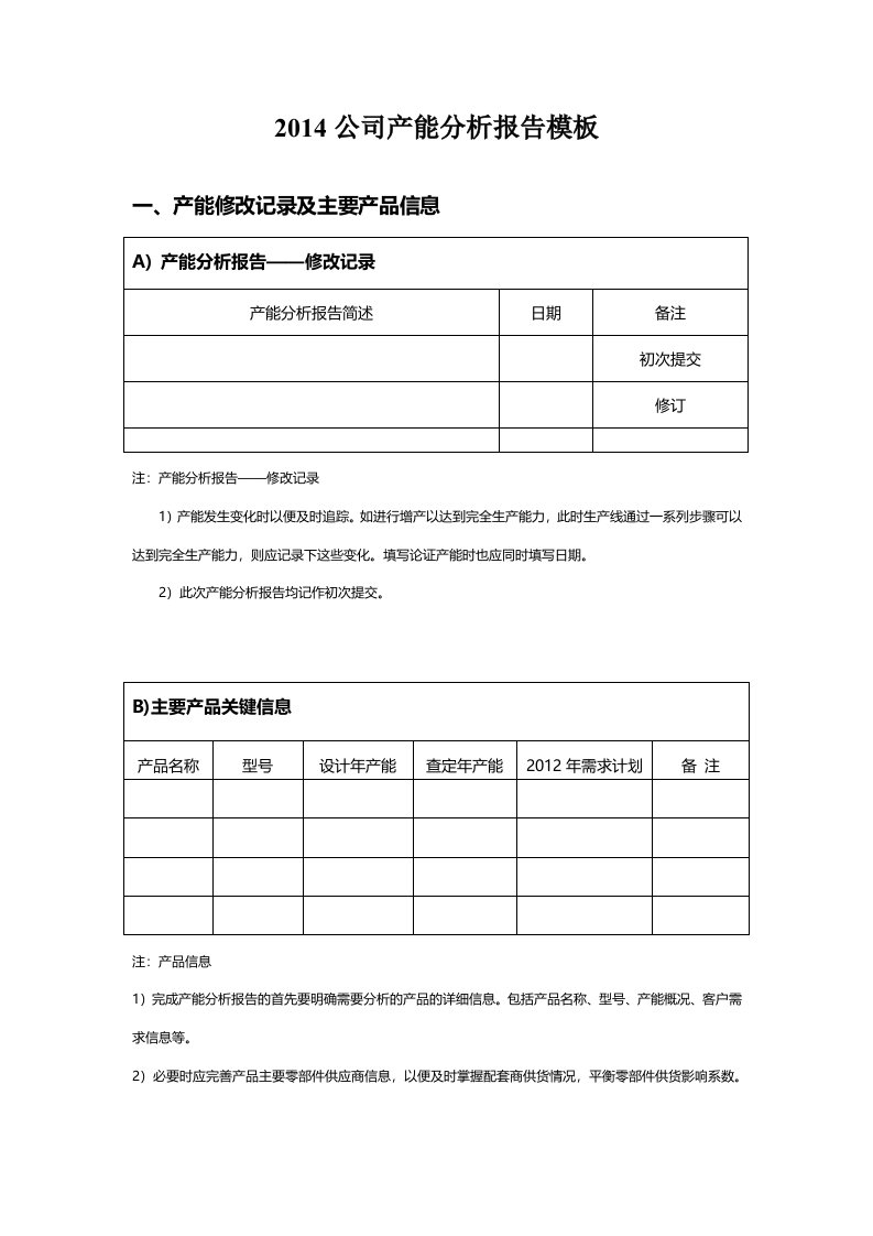 公司产能分析报告模板