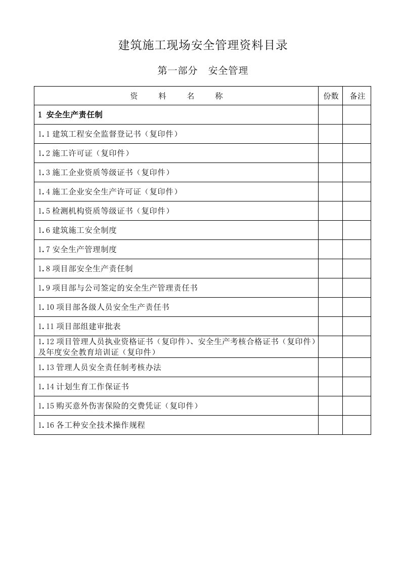 新建筑施工现场安全管理资料目录