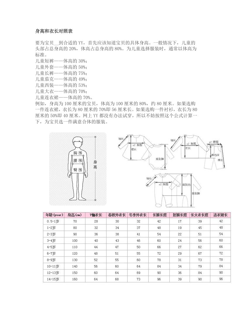 儿童身高和衣长对照表