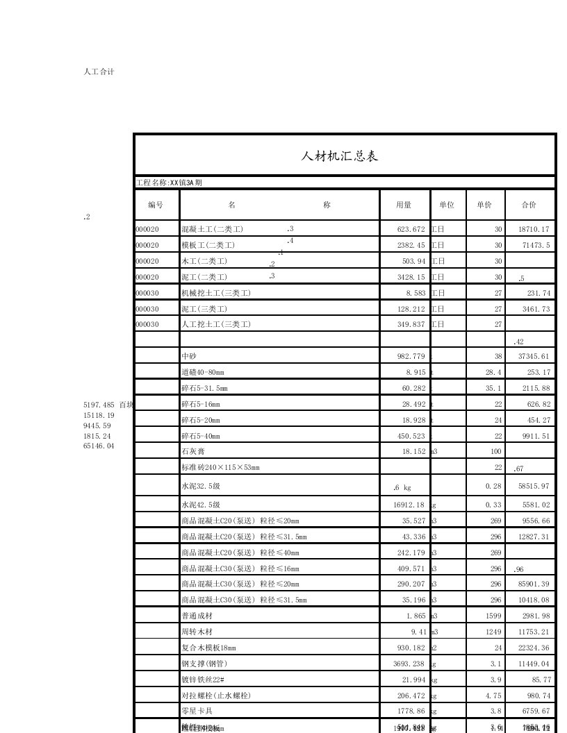 施工组织-机械汇总表