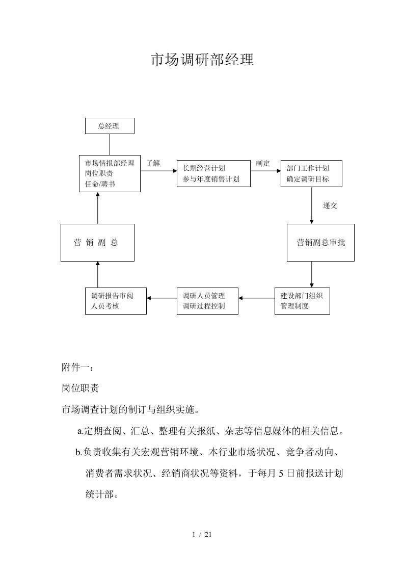 分公司营销综合工作统制图8