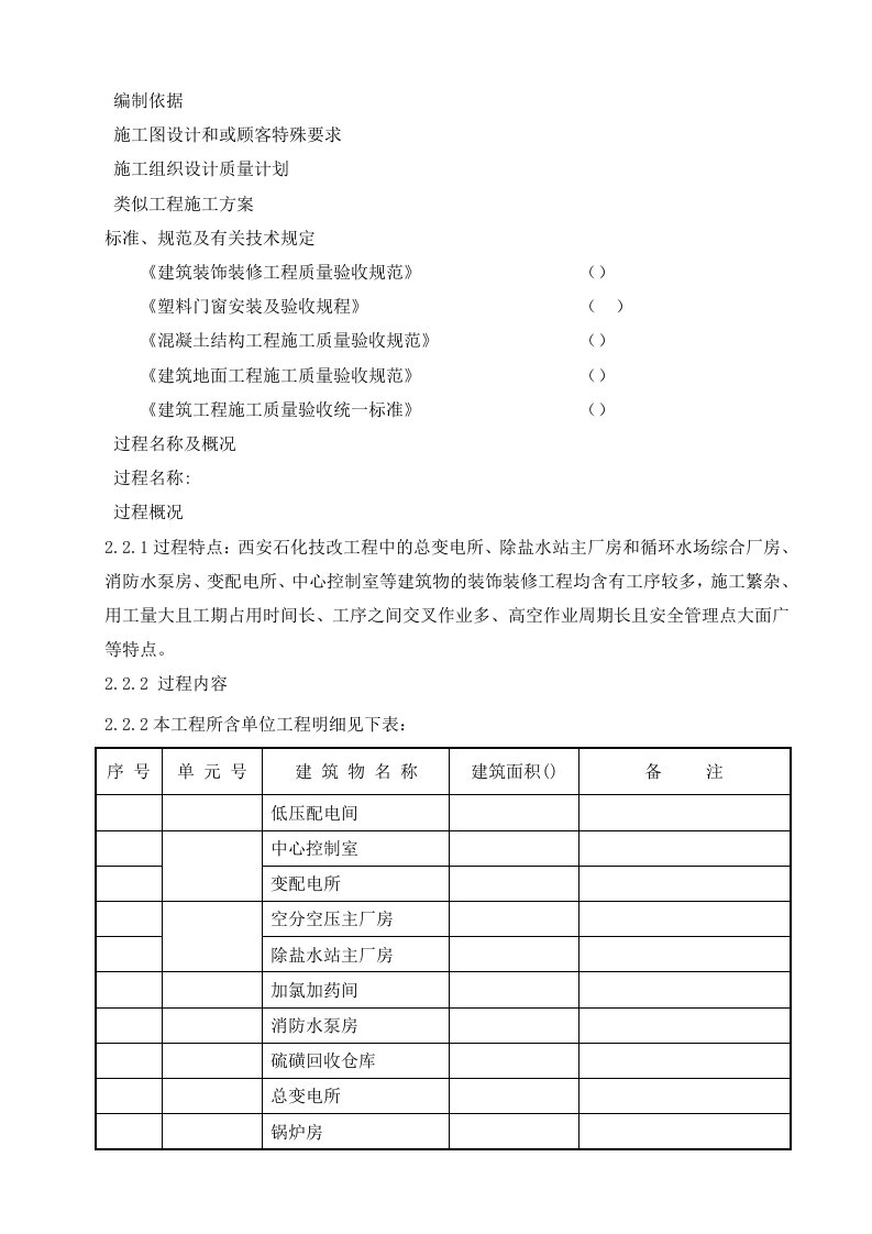 装饰装修施工组织设计方案范本