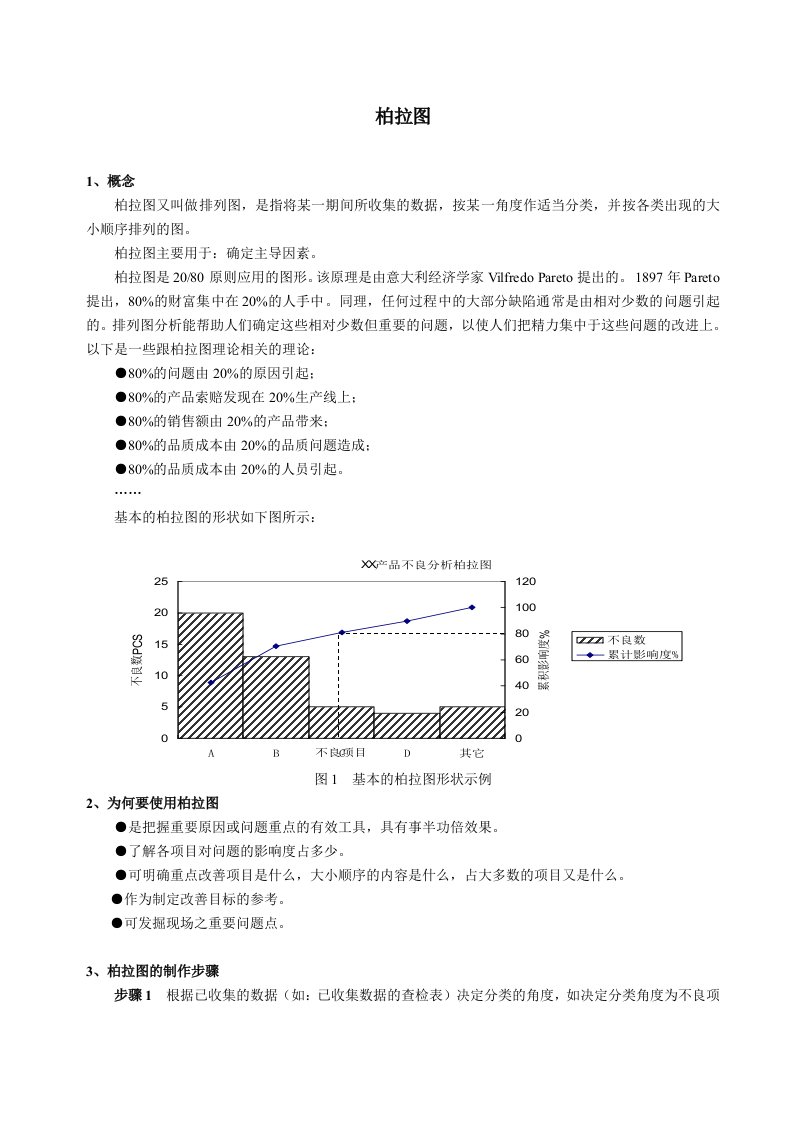 宁波某电子公司品管七大手法培训8