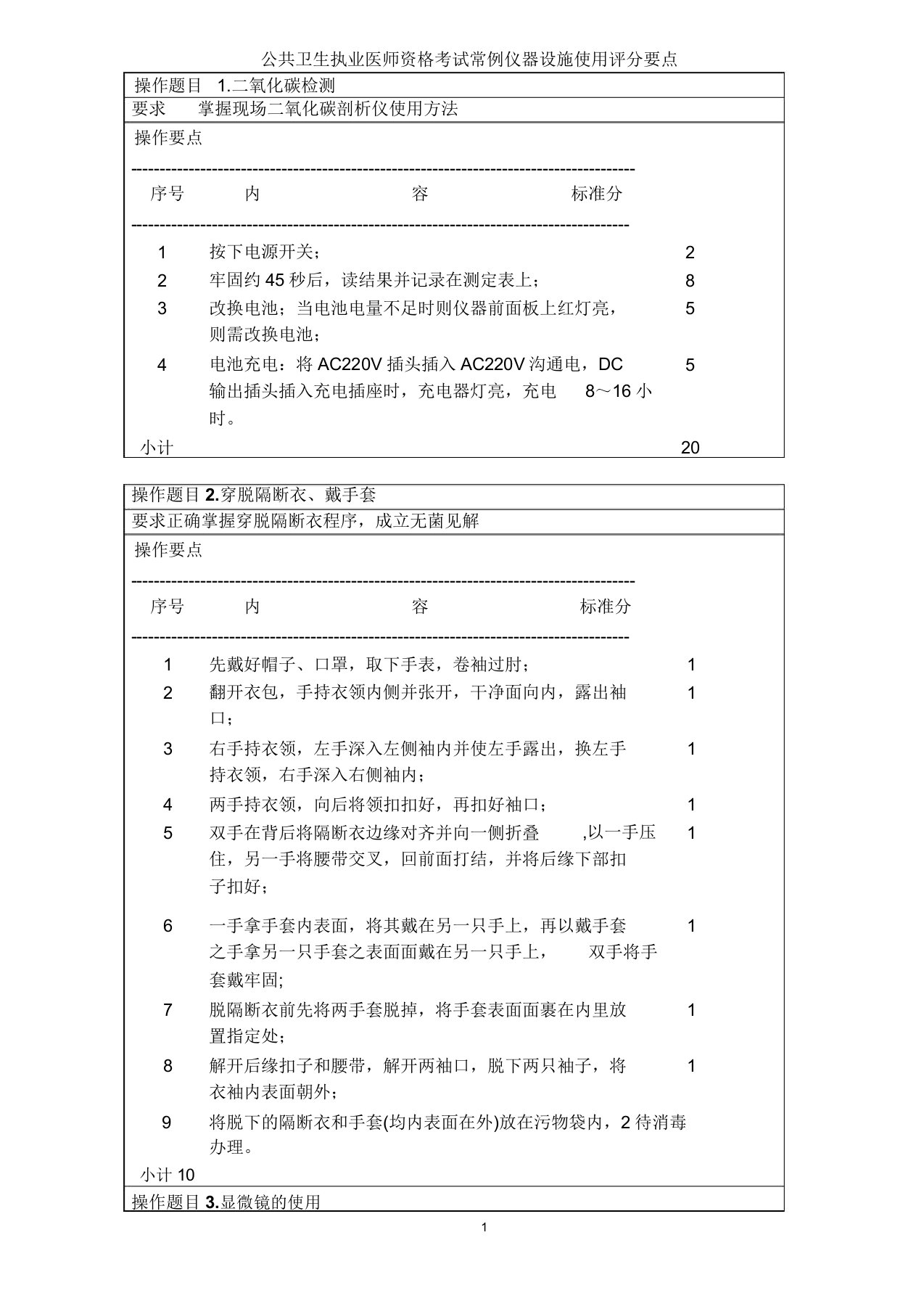 公共卫生执业医师资格考试常规仪器设备使用评分要点另