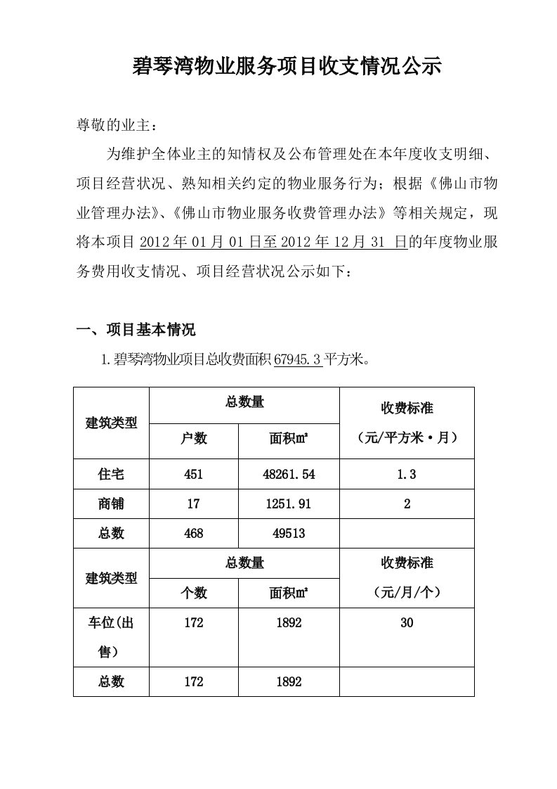 物业管理~物业服务收支情况明细表