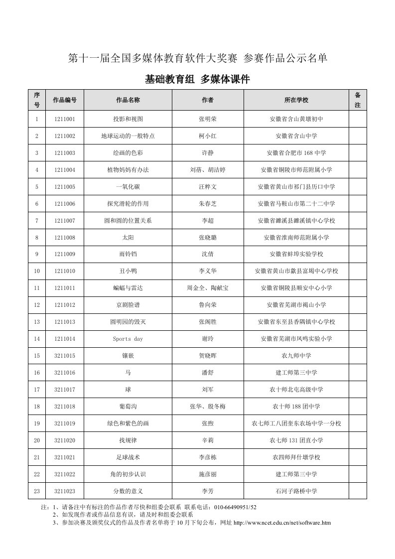 第十一届全国多媒体教育软件大奖赛