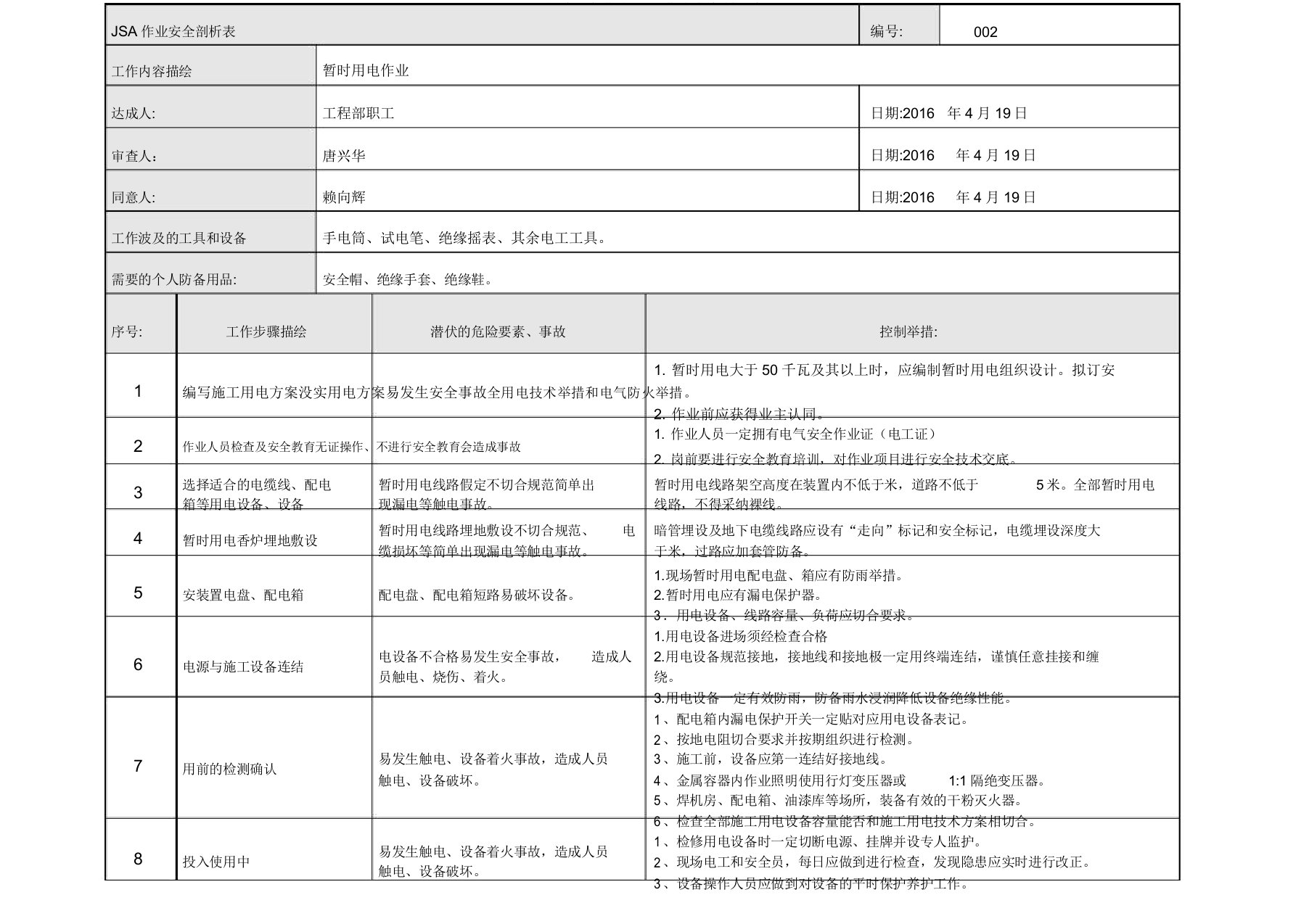 临时用电作业-JSA作业安全分析表