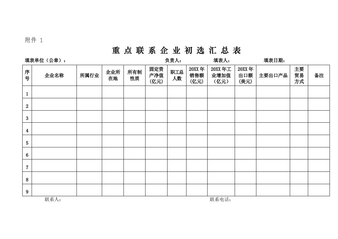 表格模板-重点联系企业初选汇总表