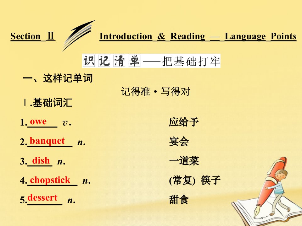 2017_2018学年高中英语Module3ForeignFoodSectionⅡIntroduction&amp;Reading_LanguagePoints课件外研版选修820180123196