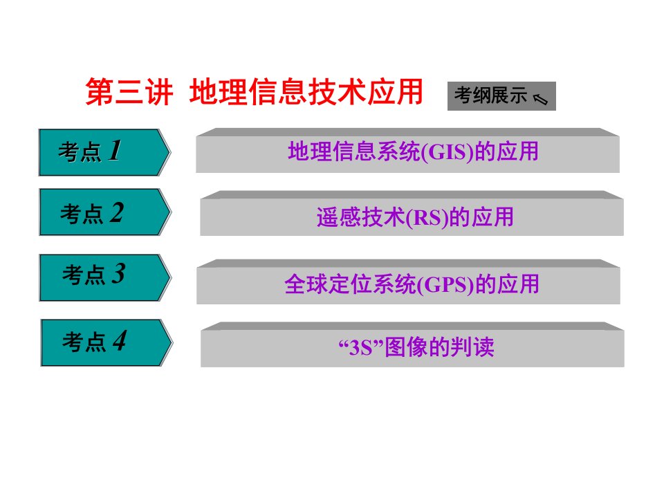 高考地理大一轮复习