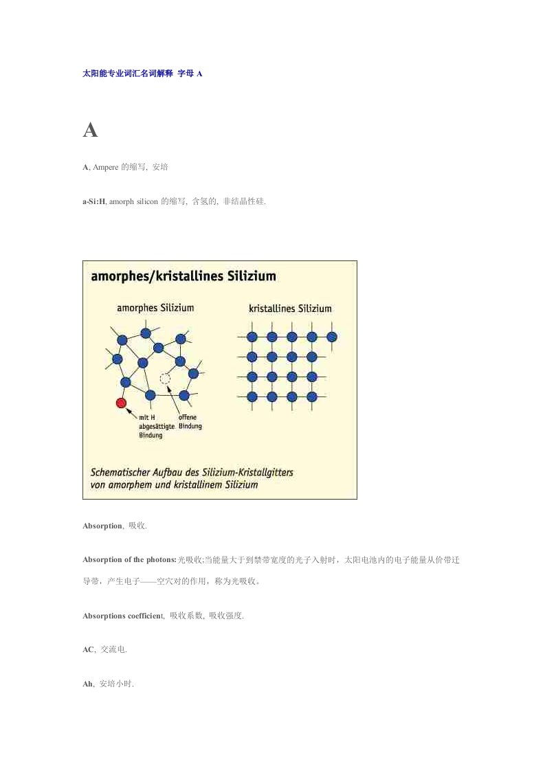 精品文档-太阳能专业词汇图文解释