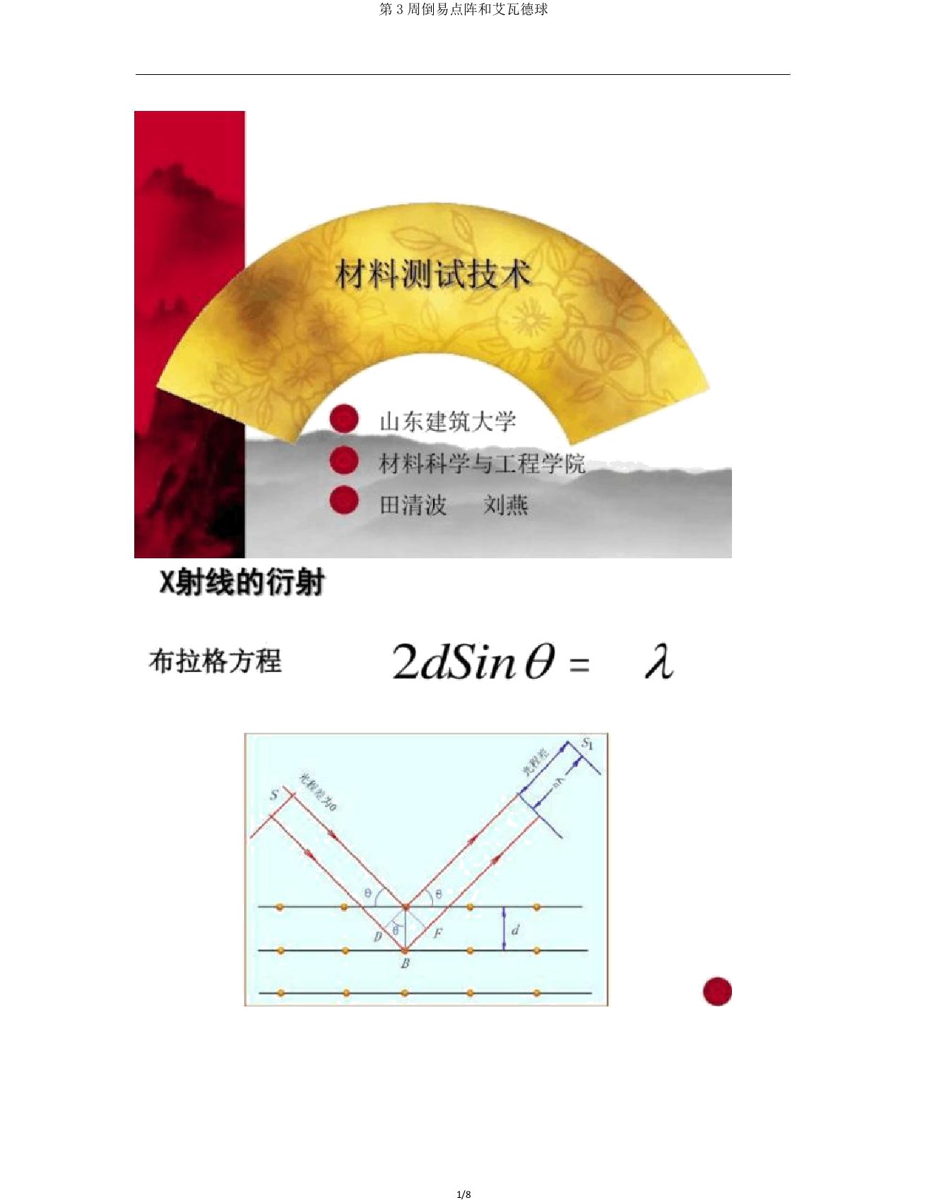 第3周倒易点阵和艾瓦德球