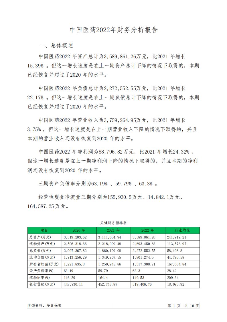 600056中国医药2022年财务分析报告-银行版