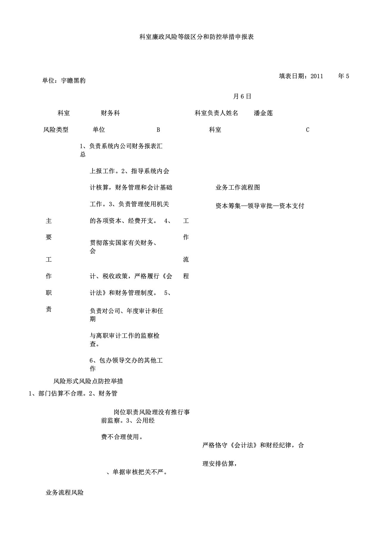 会计岗位廉政风险等级划分及防控实施措施申报表格