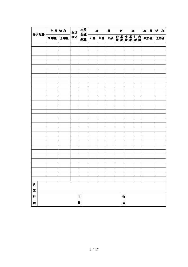 分步成本会计制度