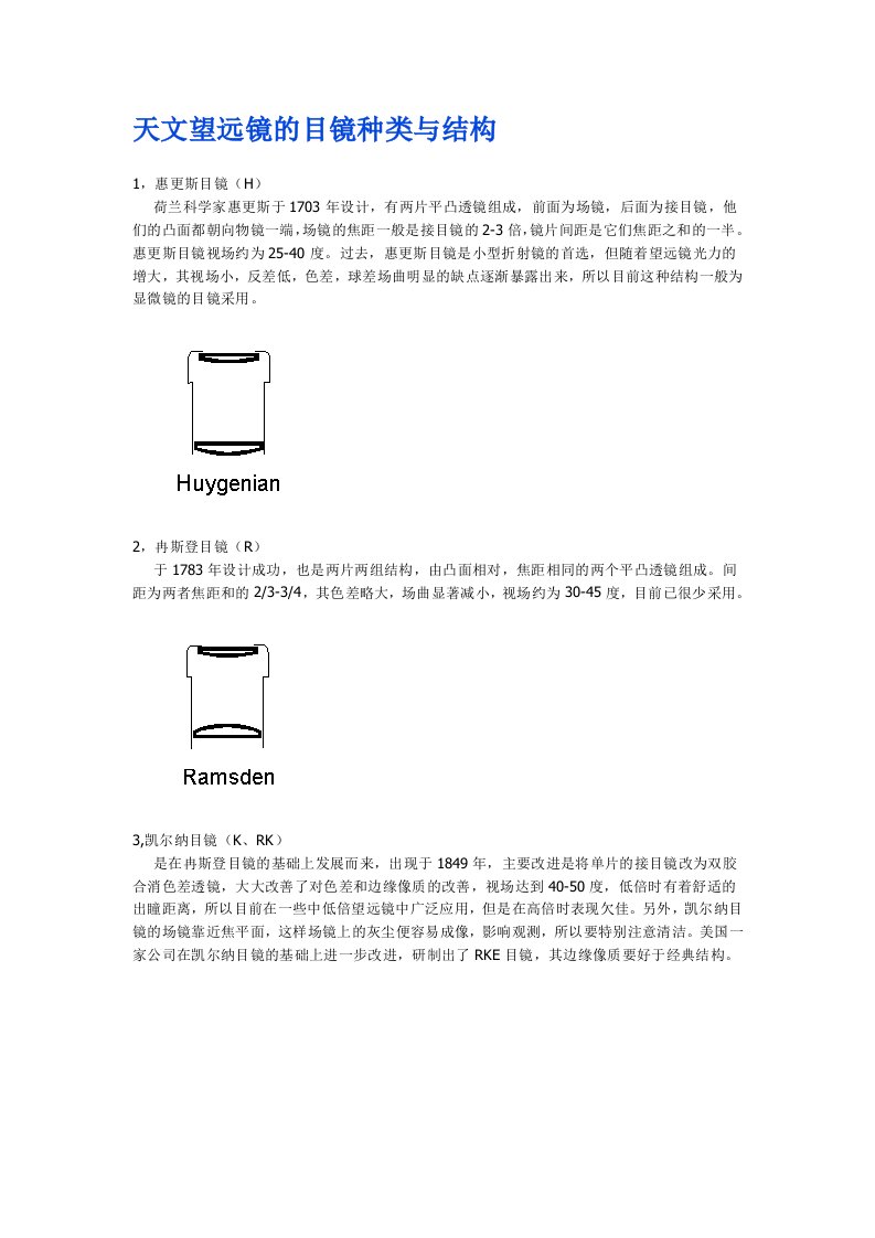 天文望远镜的目镜种类与结构