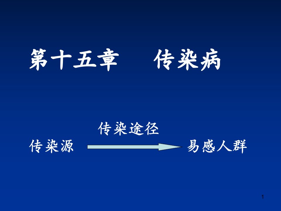 《传染病医学》PPT课件