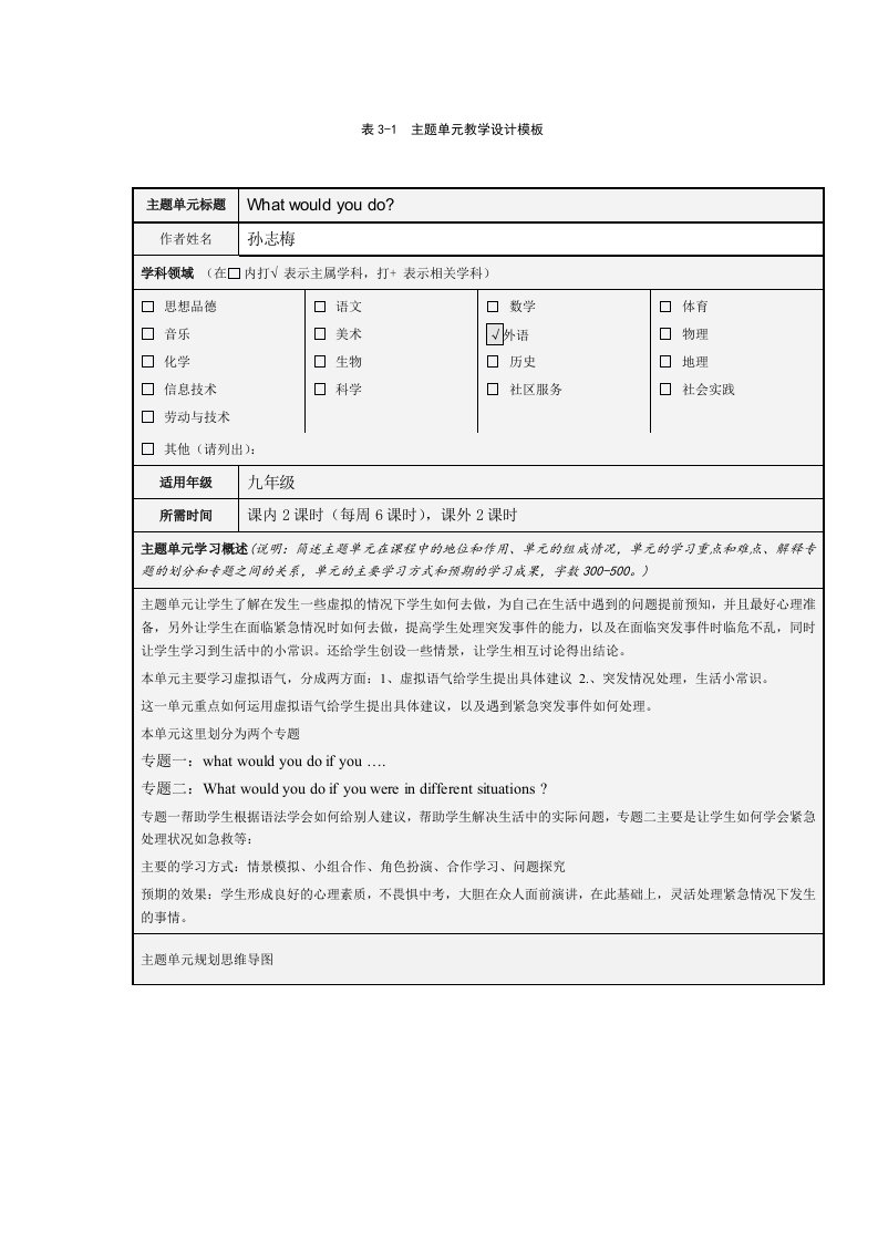 初中英语-主题单元设计作业-含思维导图孙志梅