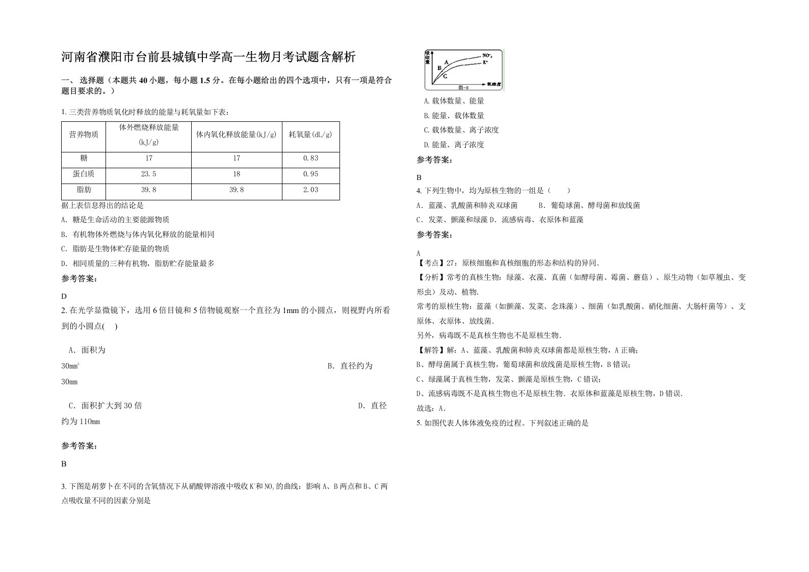 河南省濮阳市台前县城镇中学高一生物月考试题含解析