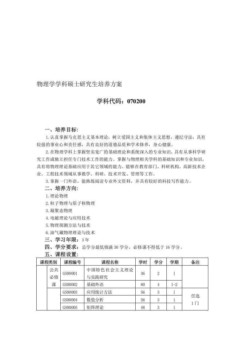 物理学学科硕士研究生培养方案.doc