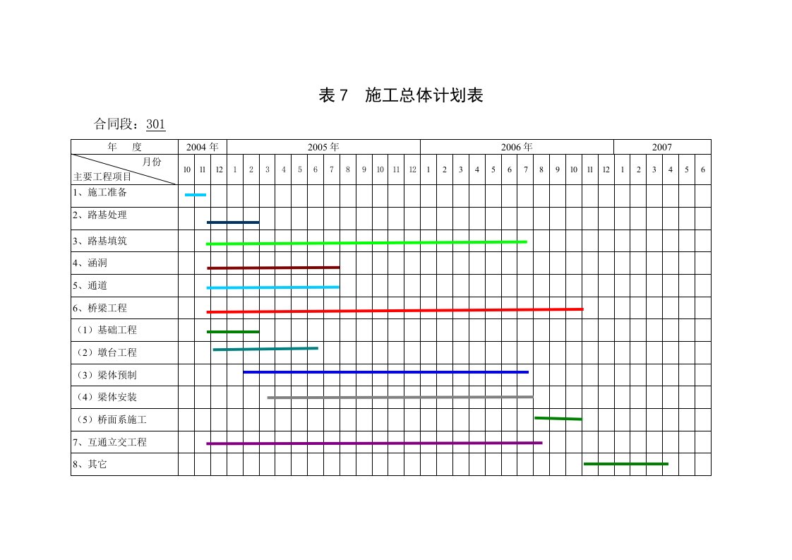 建筑资料-表7