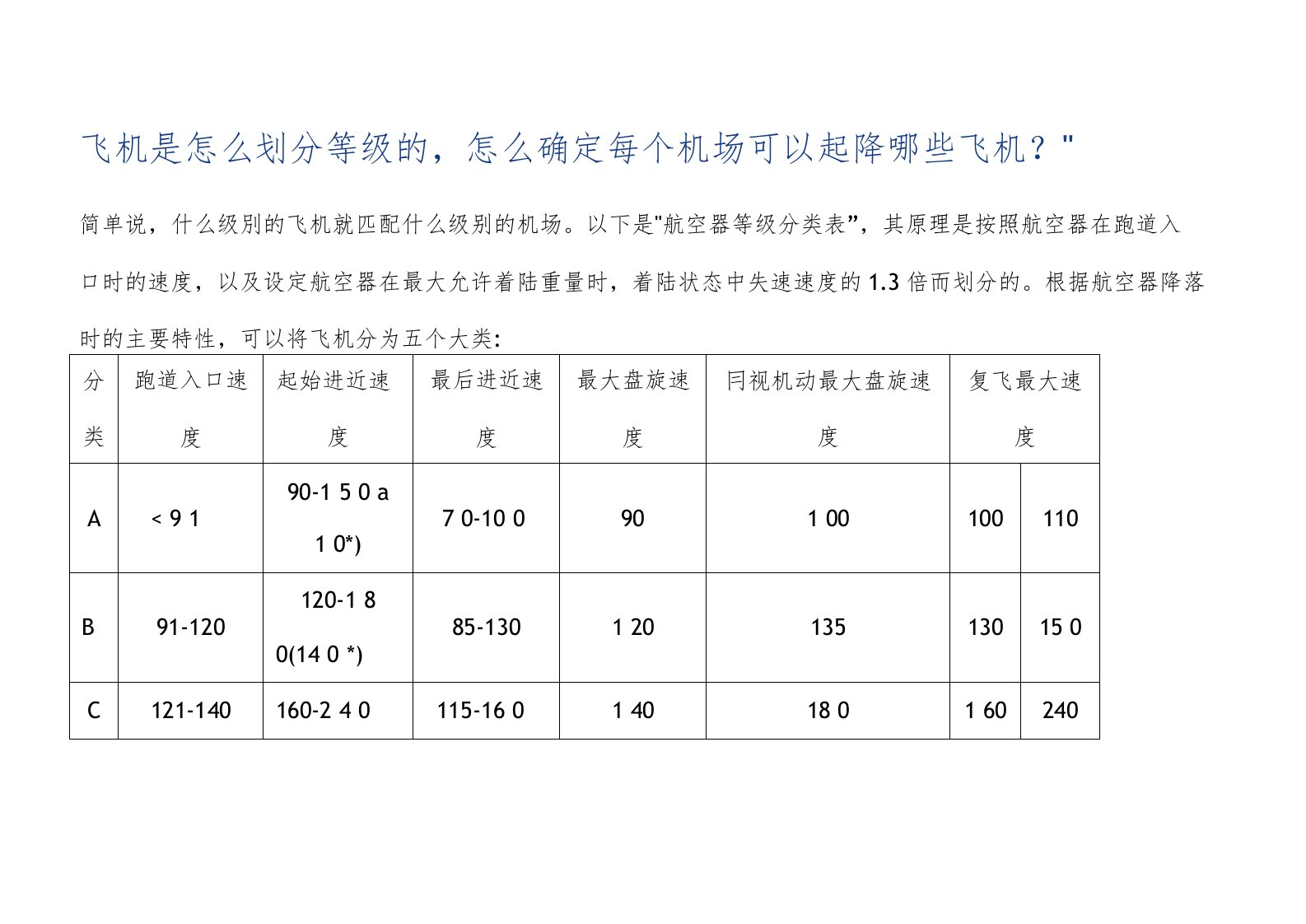 航空器等级分类