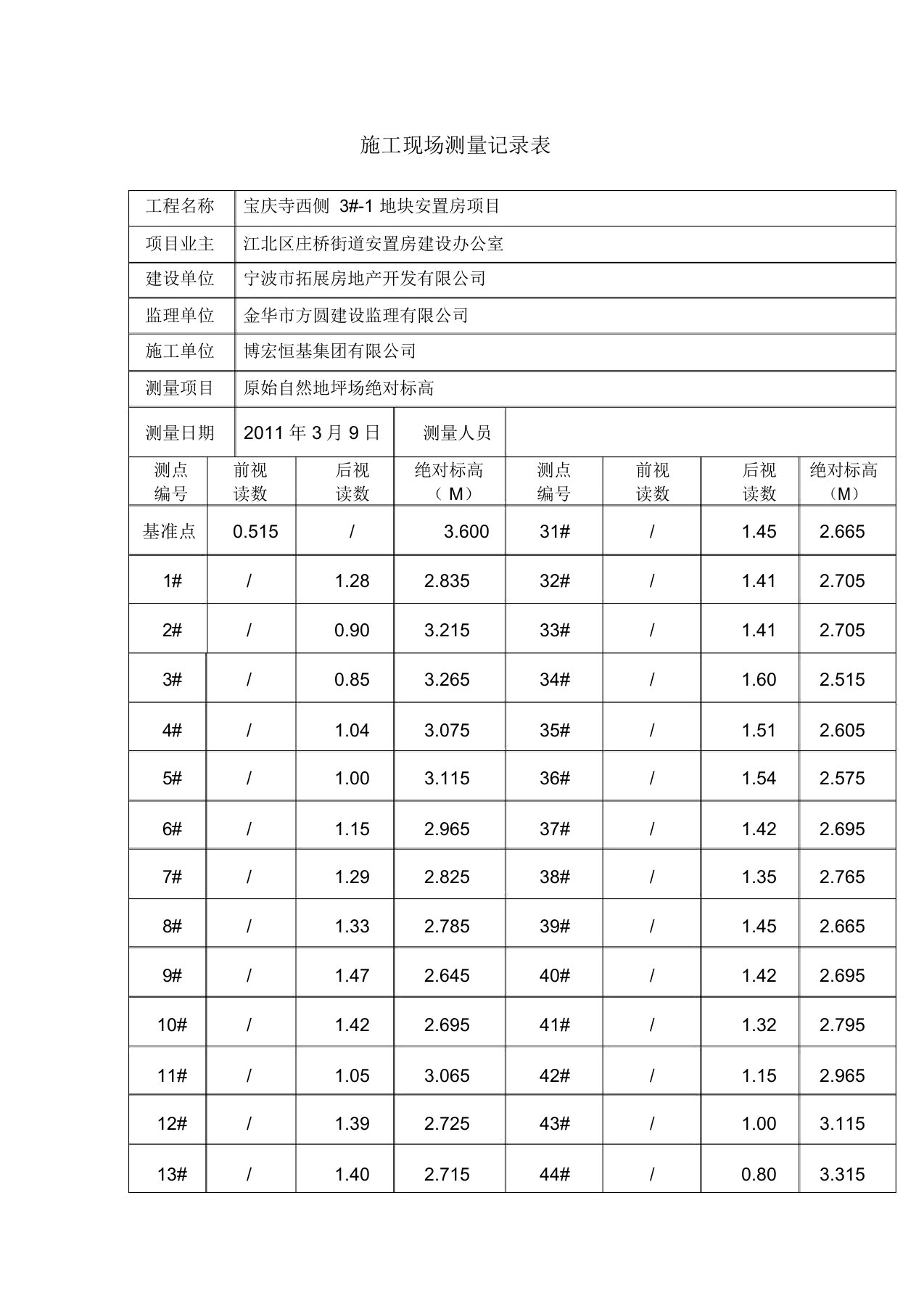 施工现场原始地坪标高测量记录表