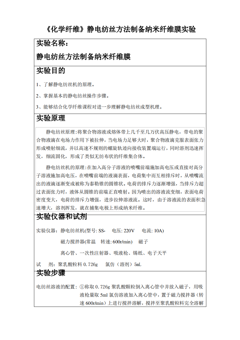 《化学纤维》静电纺丝方法制备纳米纤维膜实验