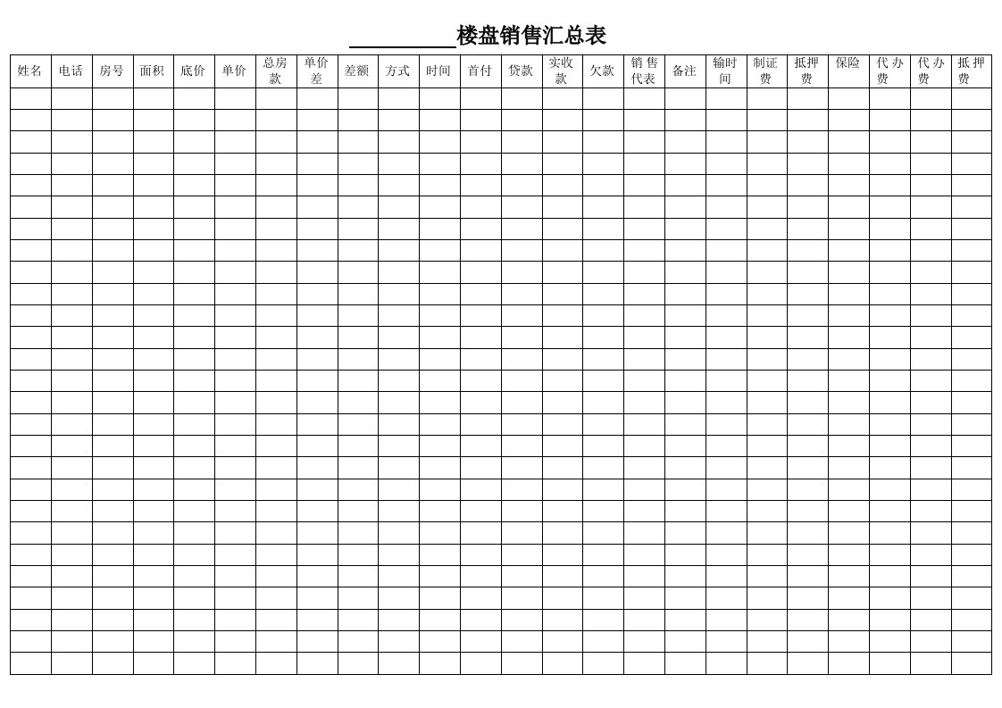 表格模板-楼盘销售汇总表