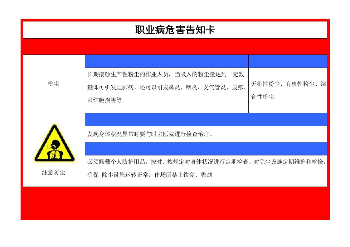 职业病危害告知卡[1]