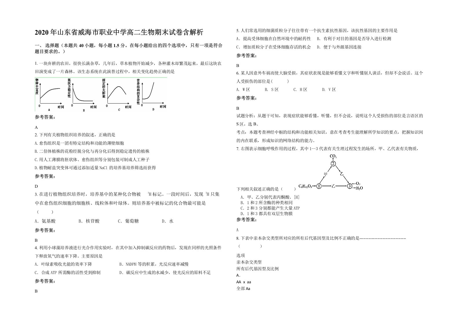 2020年山东省威海市职业中学高二生物期末试卷含解析