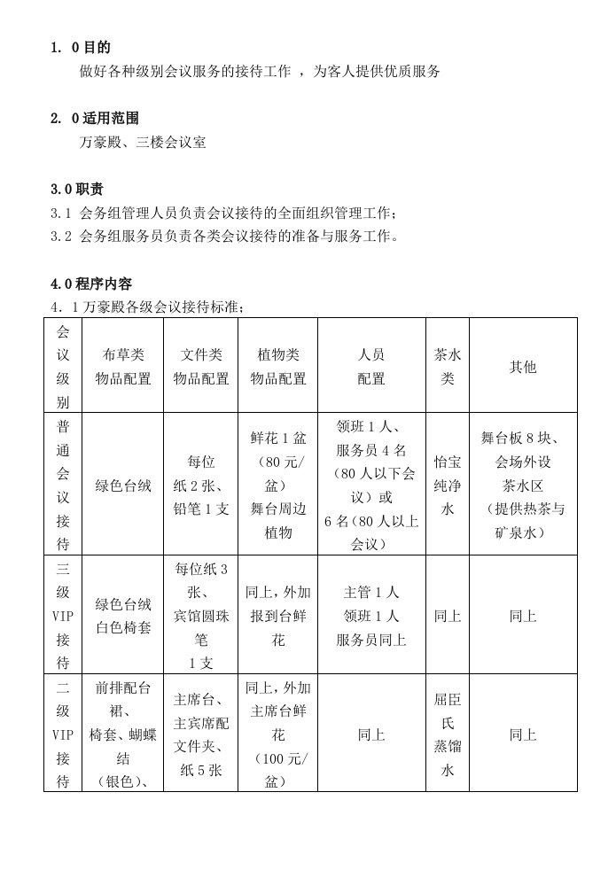 会议管理-WIZC1201会议接待标准