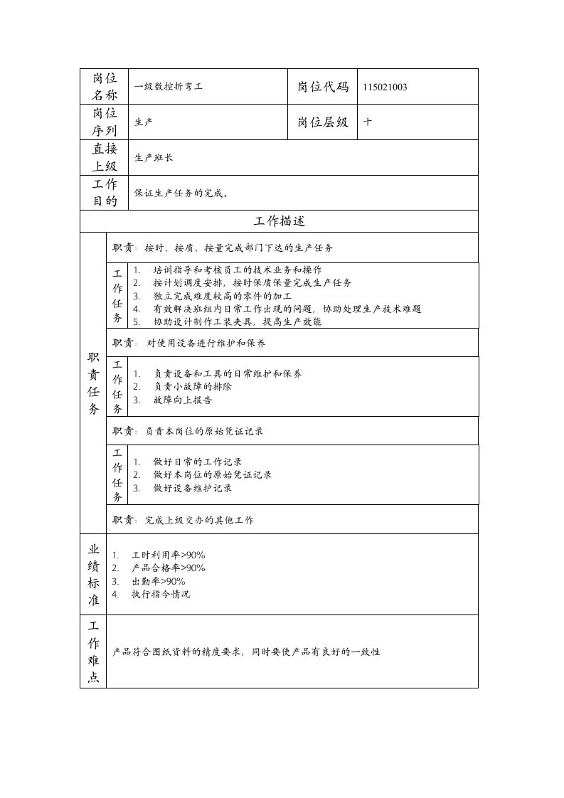 精品文档-115021003