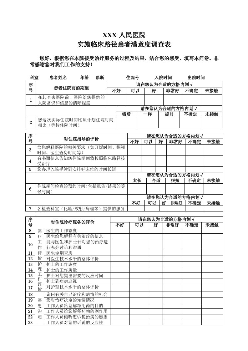 临床路径患者满意度调查表