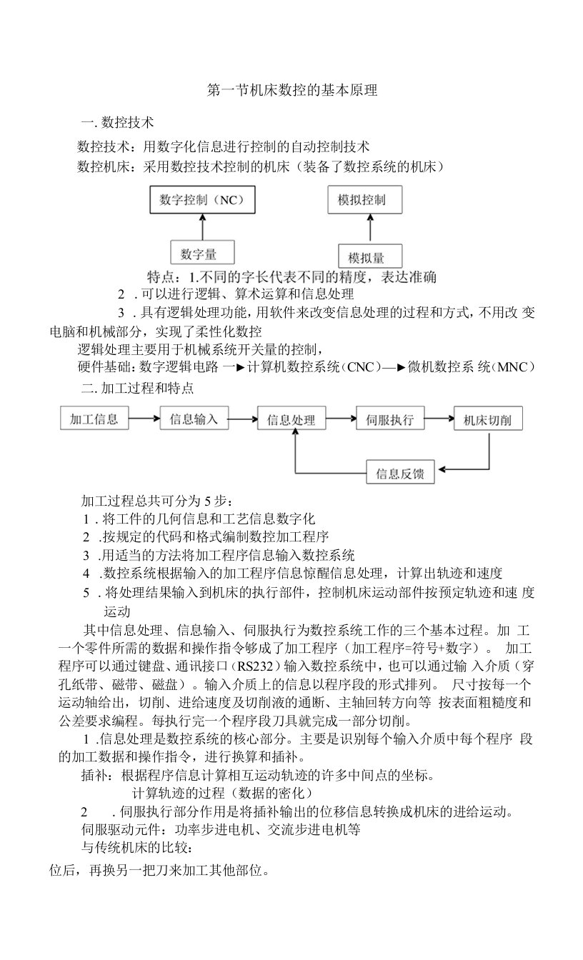 数控原理与系统教案毕业设计