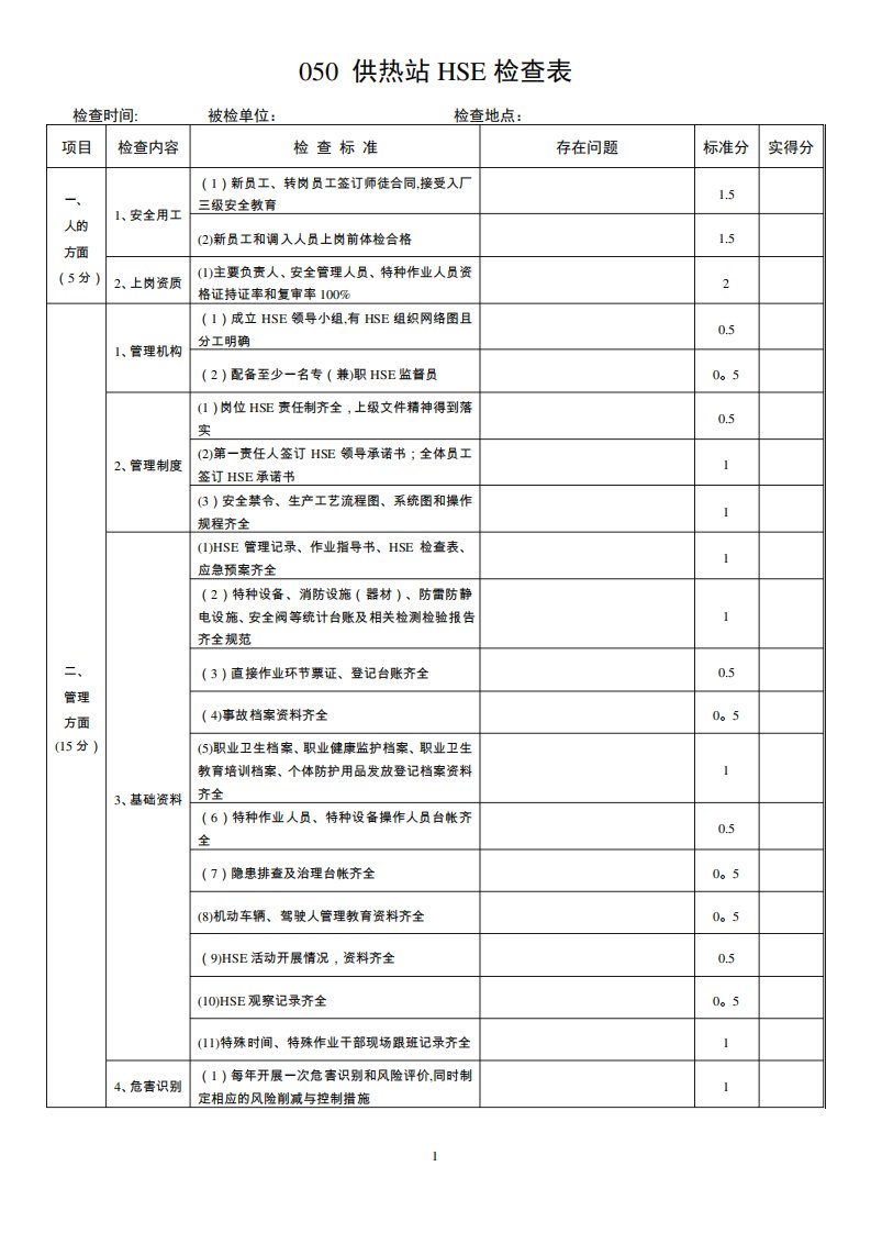 供热站HSE检查表