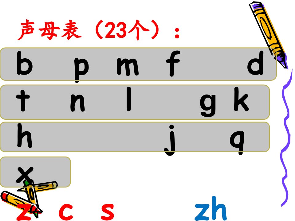 汉语拼音表及拼读练习题声母、韵母、整体认读音节,拼读幻灯片