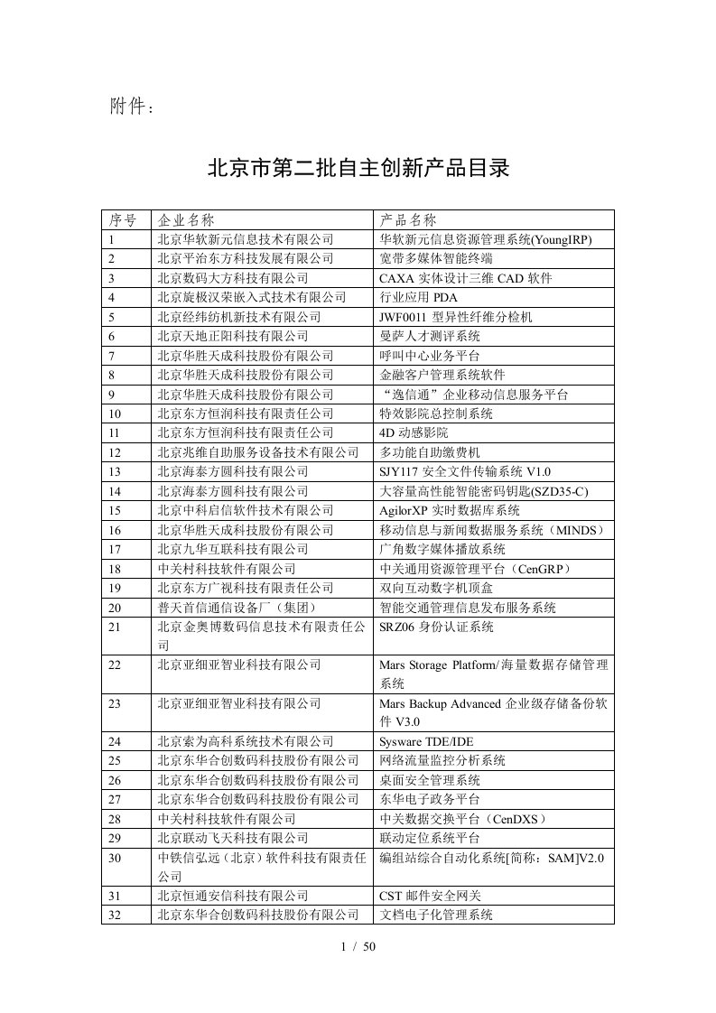 北京市第二批自主创新产品目录