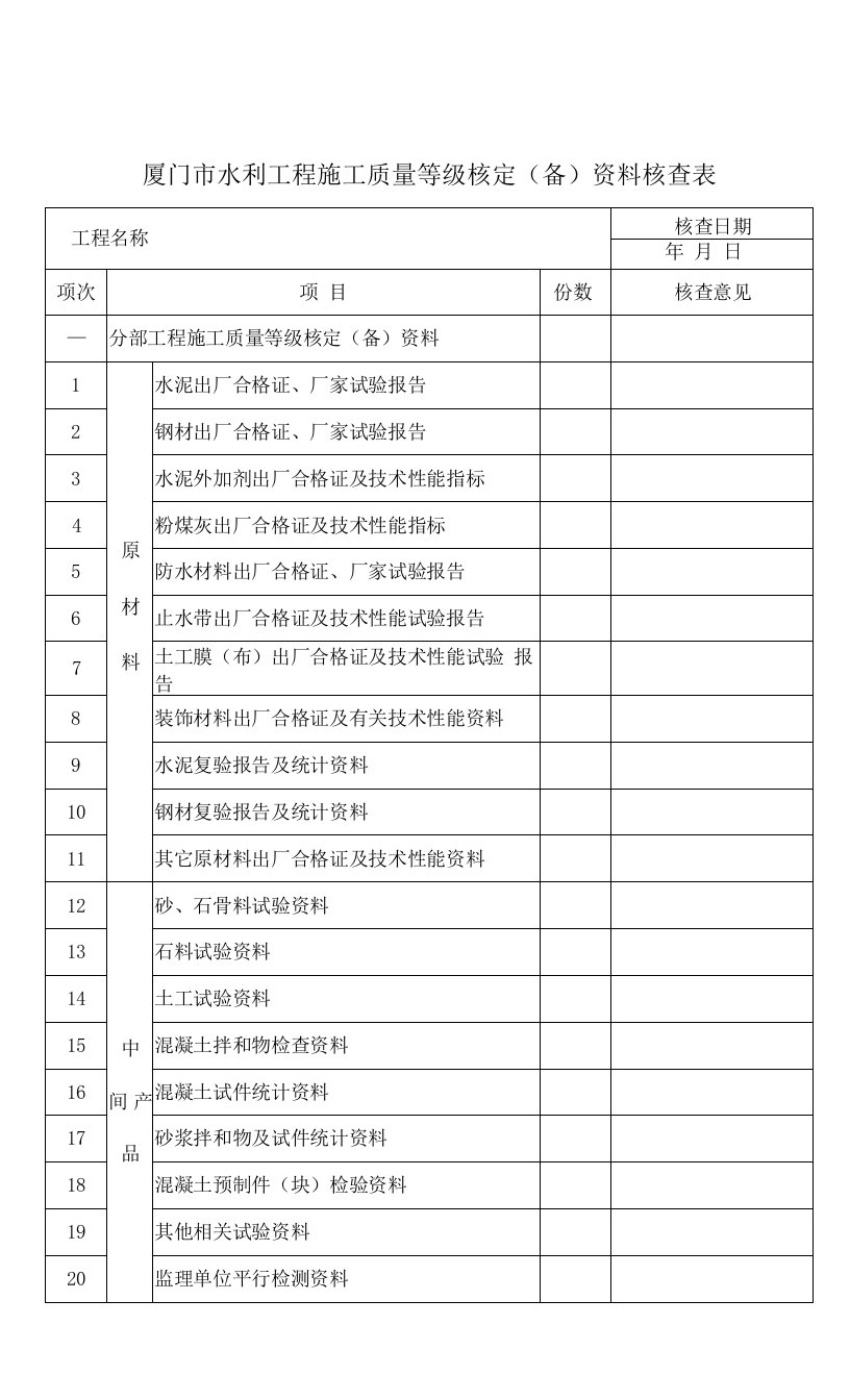 厦门市水利工程施工质量等级核定(备)资料核查表