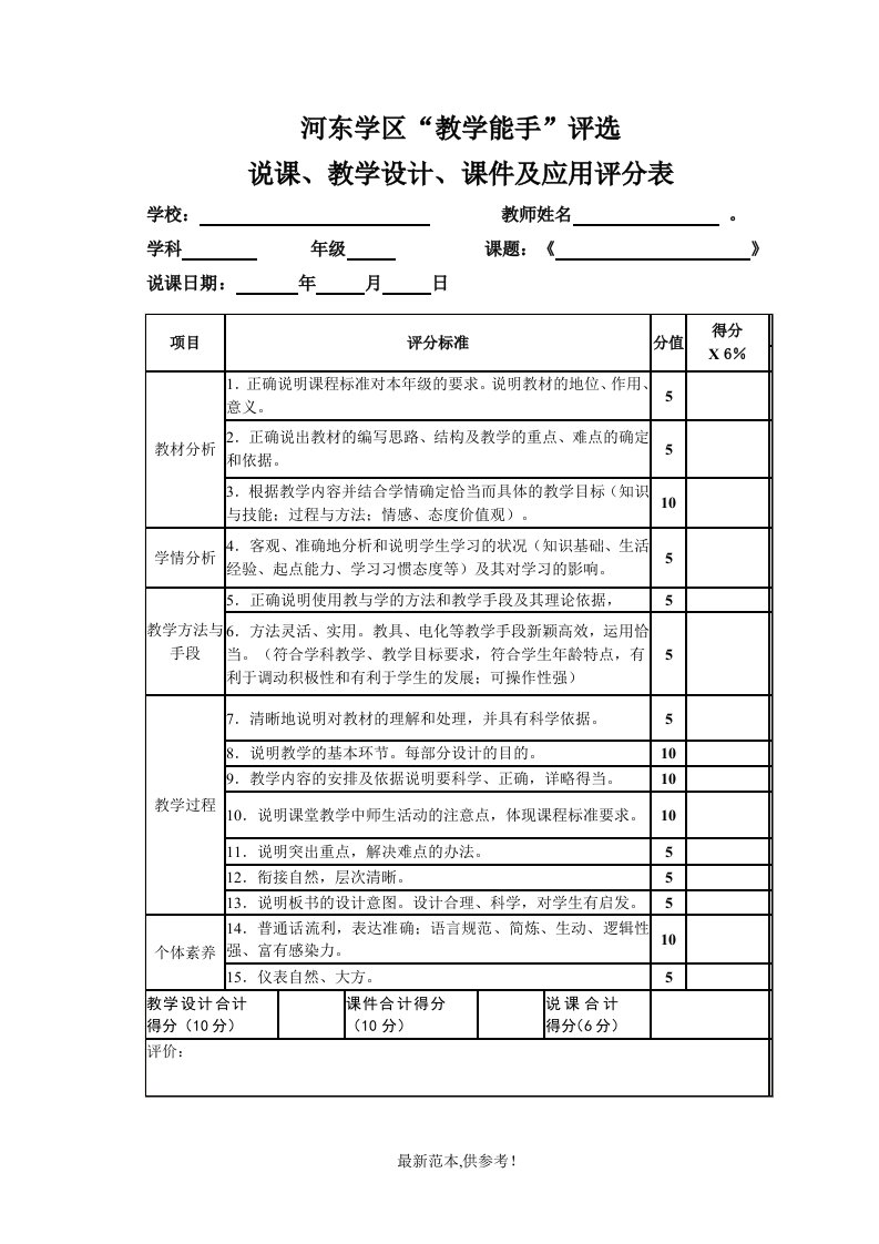 小学教师说课评分表