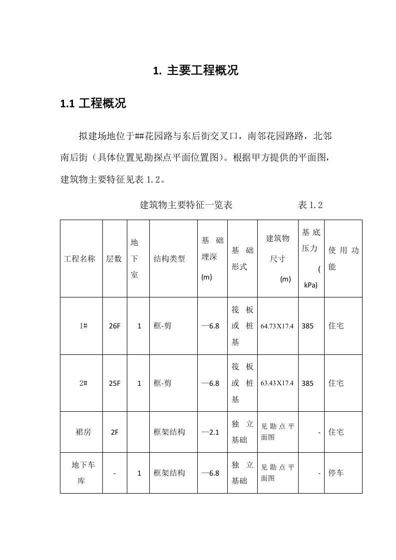 一期2CFG桩基工程施工组织设计