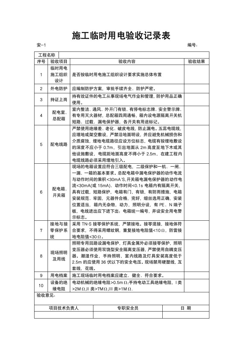 施工临时用电验收记录表