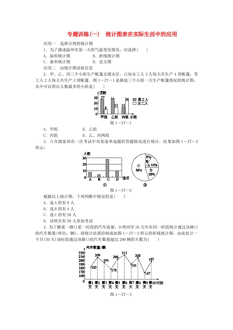 2019年春八年级数学下册数据的收集与整理专题训练（一）统计图表在实际生活中的应用练习