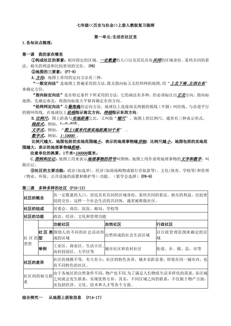 七年级历史与社会上册人教版复习提纲